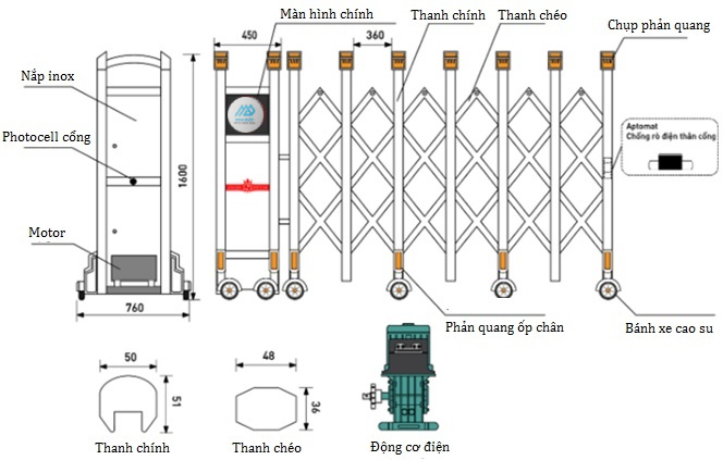 MOTOR CỔNG XẾP BAISHENG